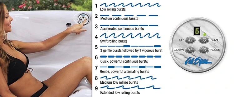 ATS Control for hot tubs in George Morlan